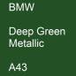 Preview: BMW, Deep Green Metallic, A43.